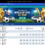 piala dunia 2026 taruhan bola
