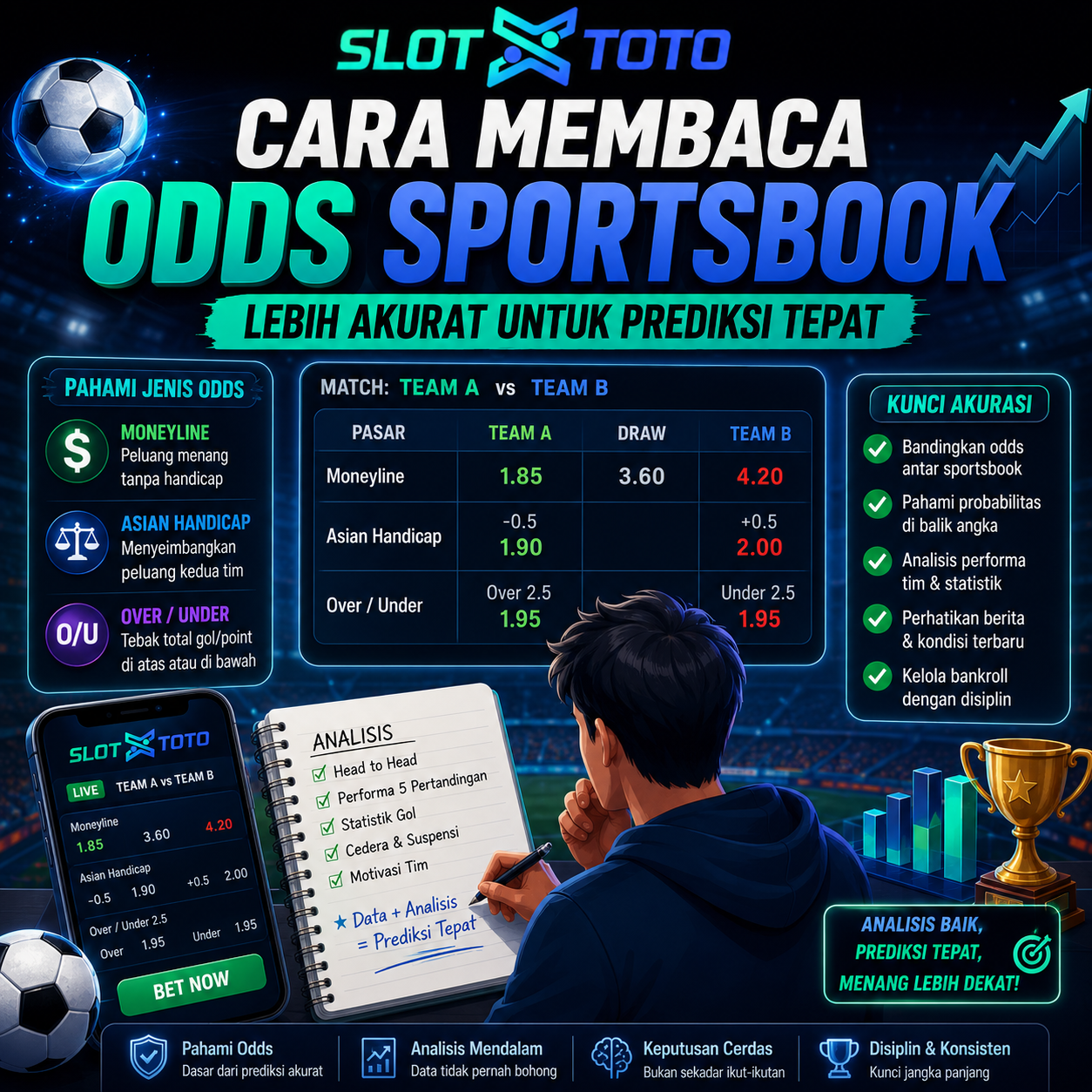 Sportsbook Online