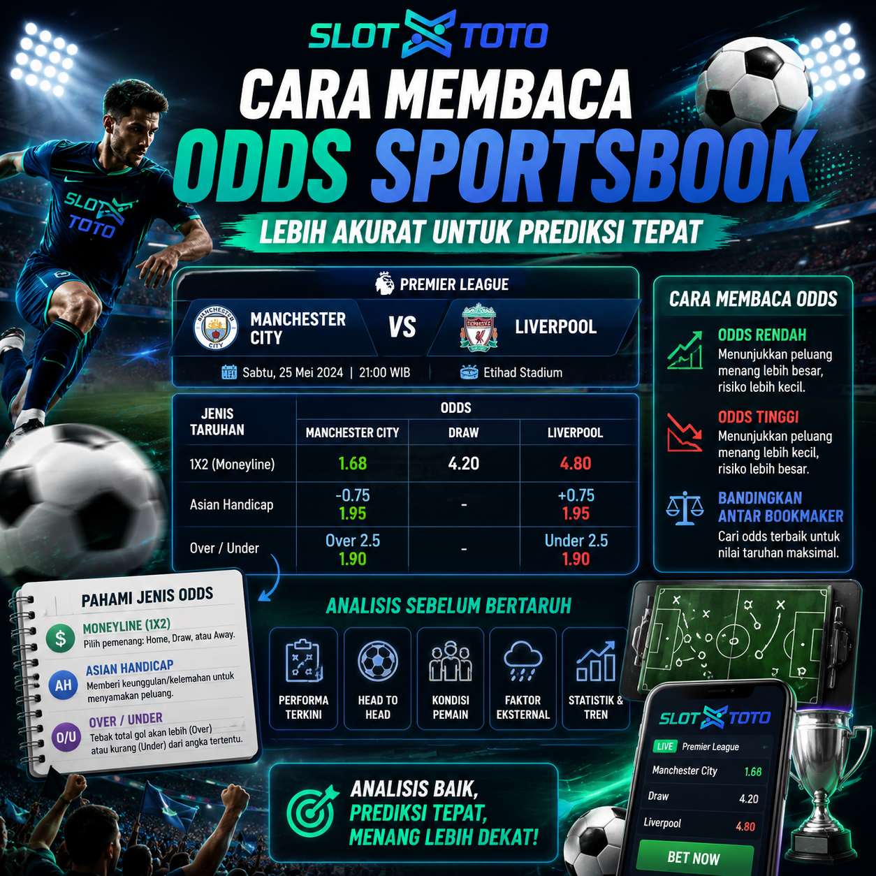 Sportsbook Online
