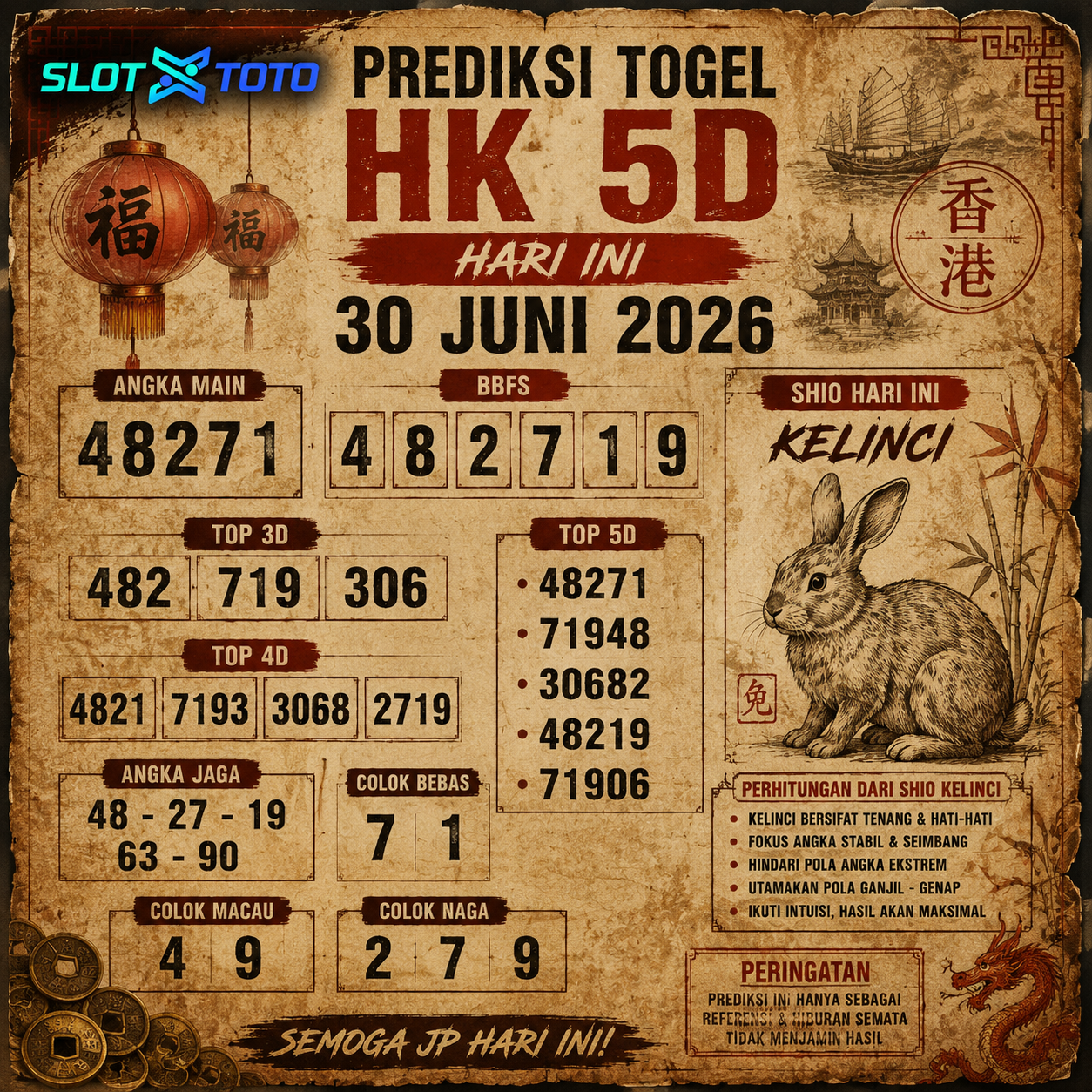 Togel Online
