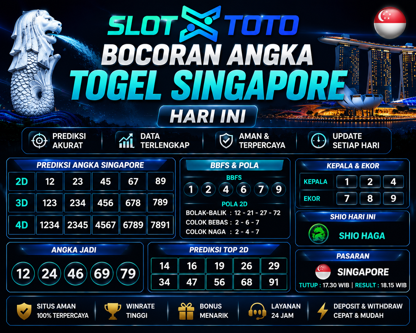 Togel Online