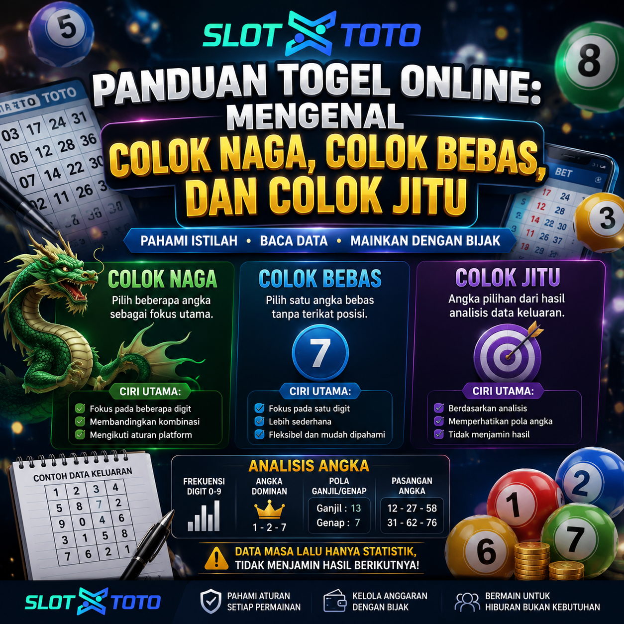 Togel Online