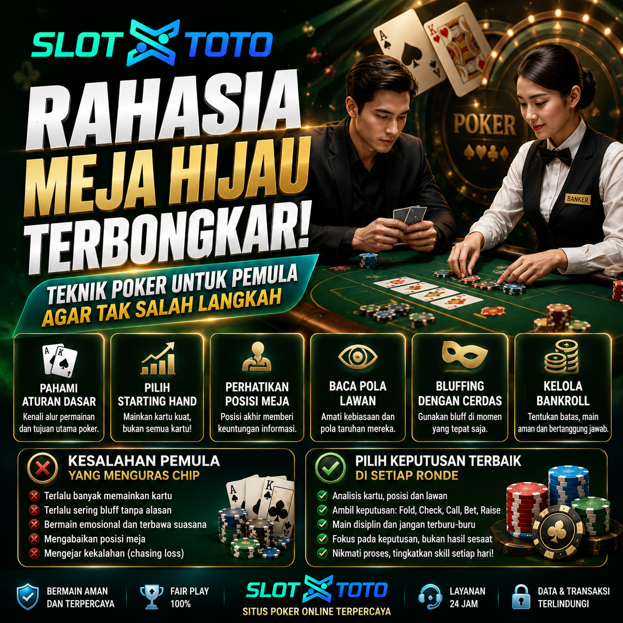 Poker Online