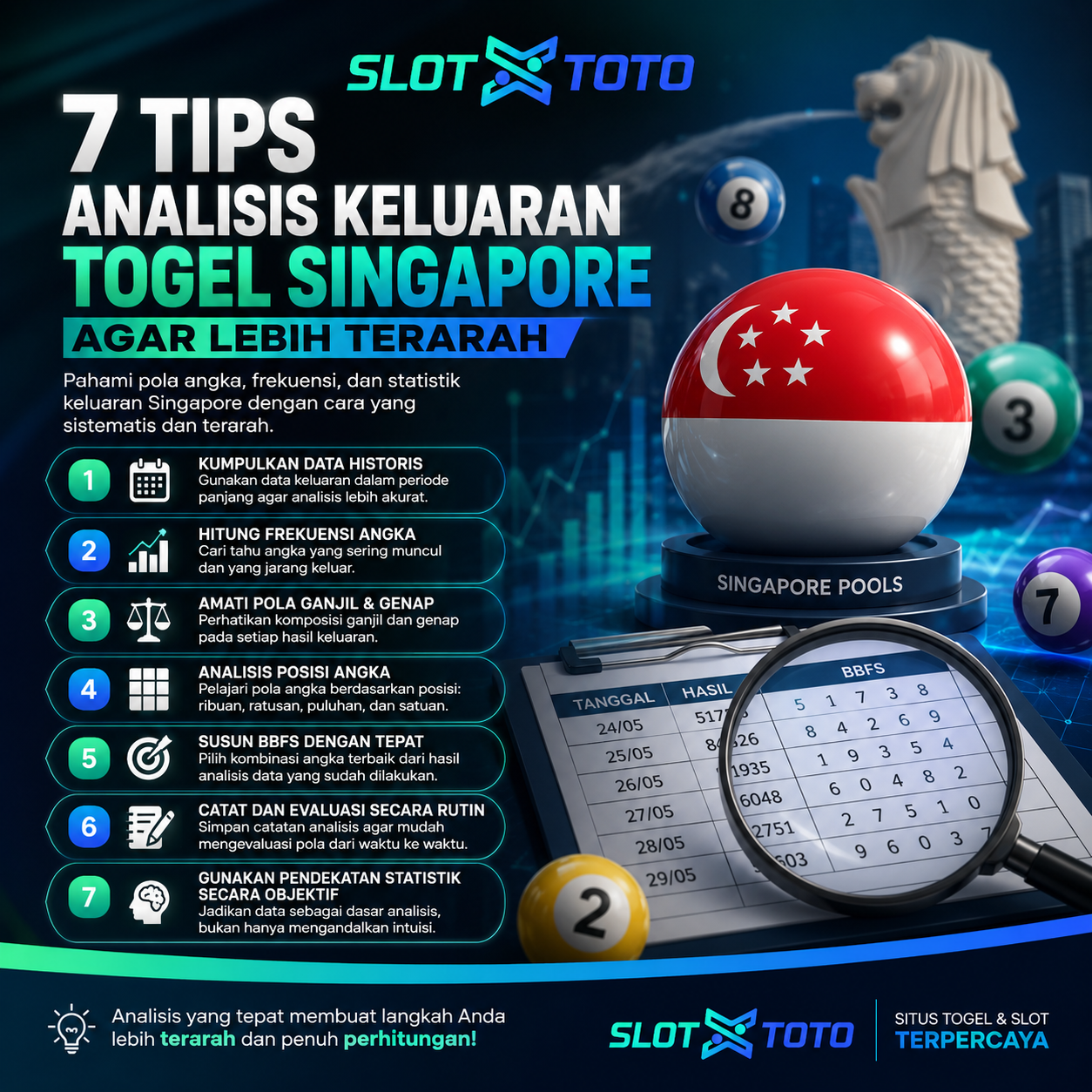 Togel Online