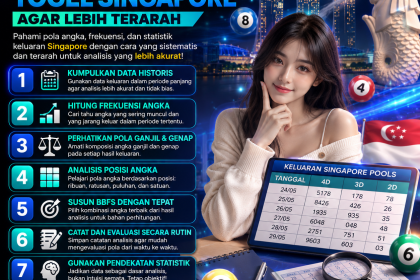 Togel Online