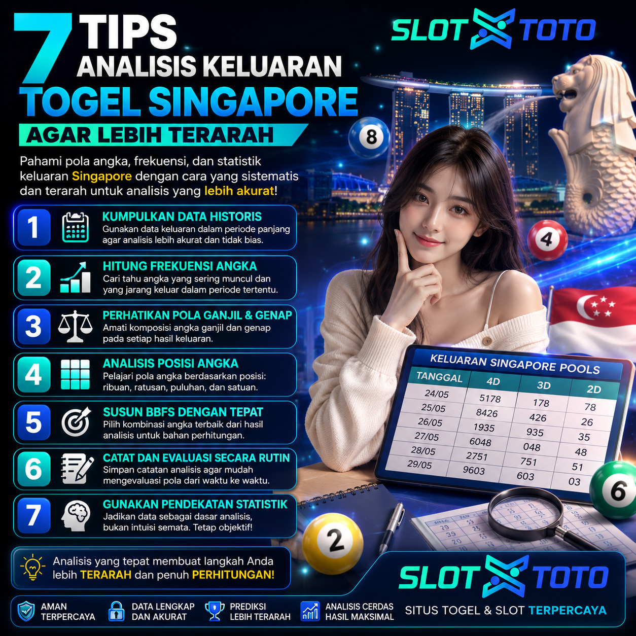 Togel Online