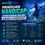 Panduan Asian Handicap