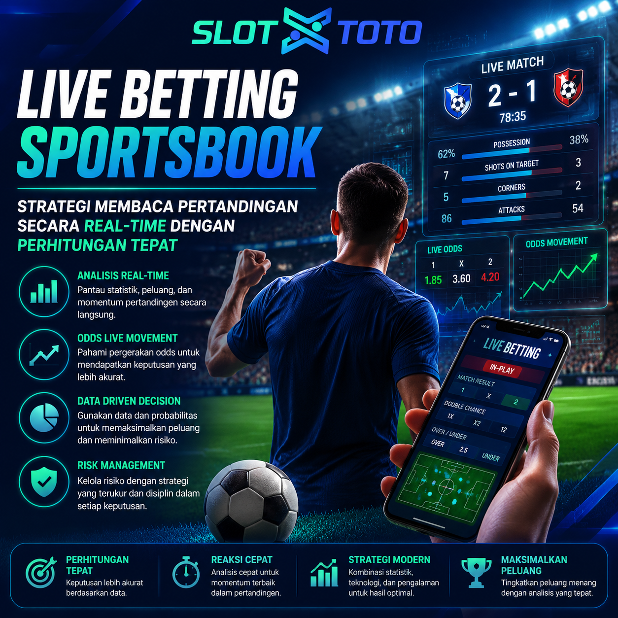 Live Betting Sportsbook