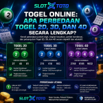Togel Online