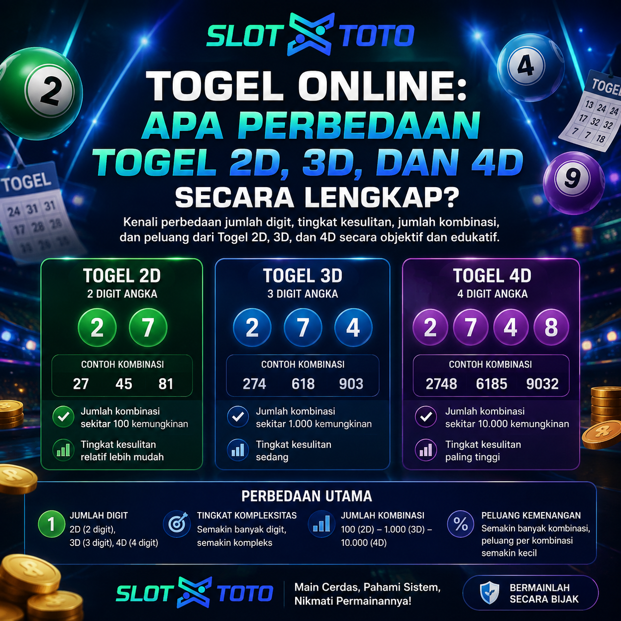 Togel Online