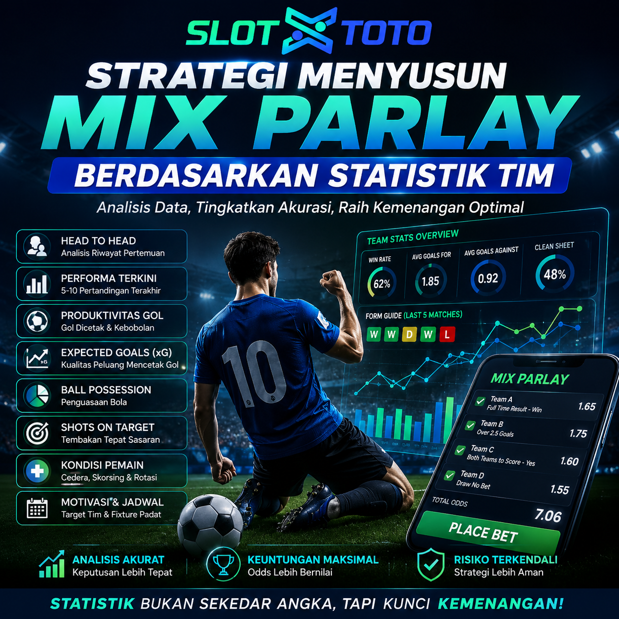 Mix Parlay