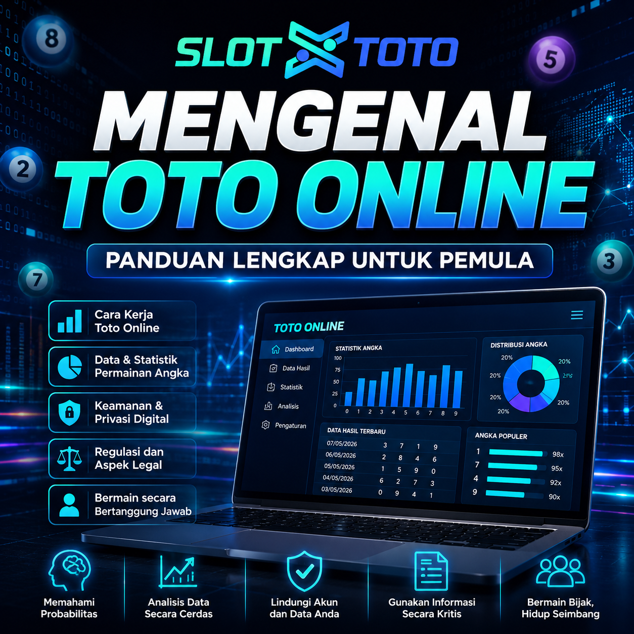 Mengenal Toto Online